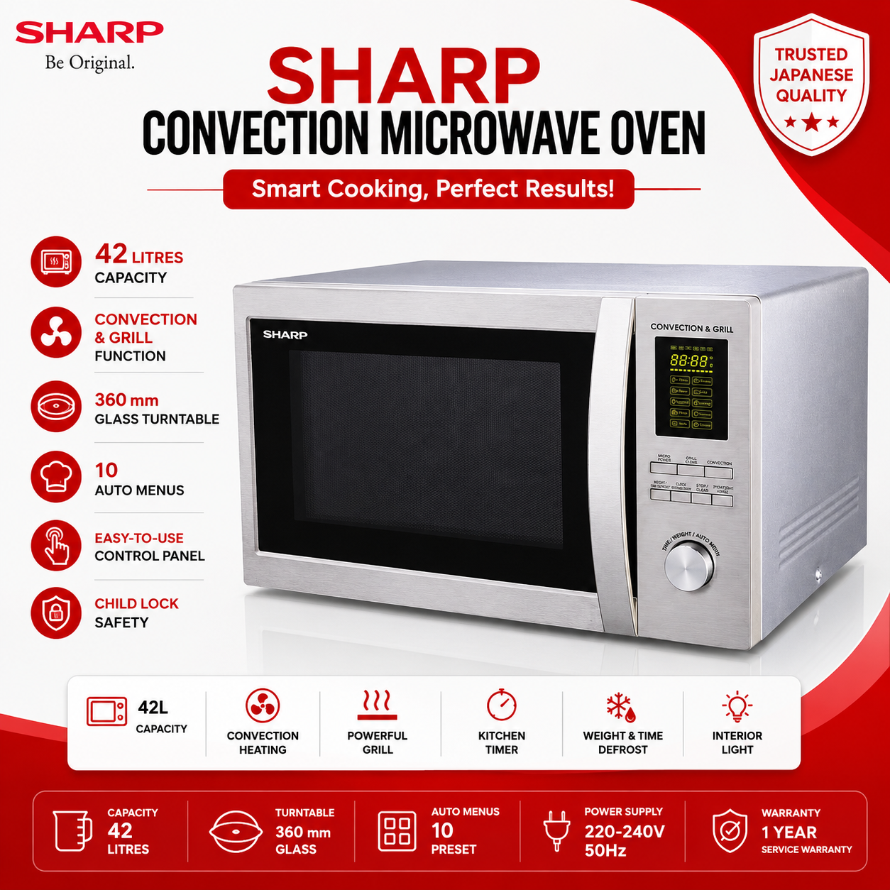 sharp R94 ao